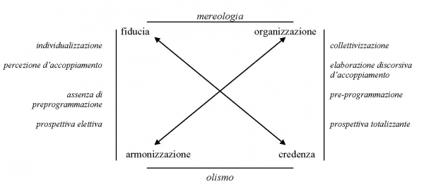 La modulazione nella traduzione e il suo impatto sulla comunicazione