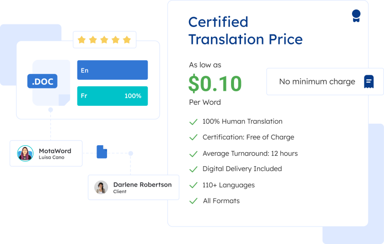Scopri i costi delle traduzioni certificate