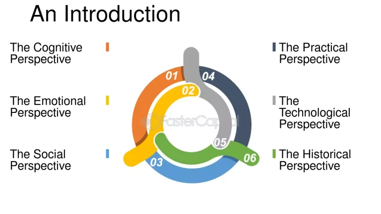 Affrontare le sfide etiche nell'interpretazione professionale