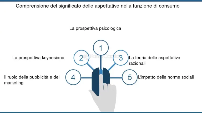 Come gestire le aspettative culturali nell'interpretazione