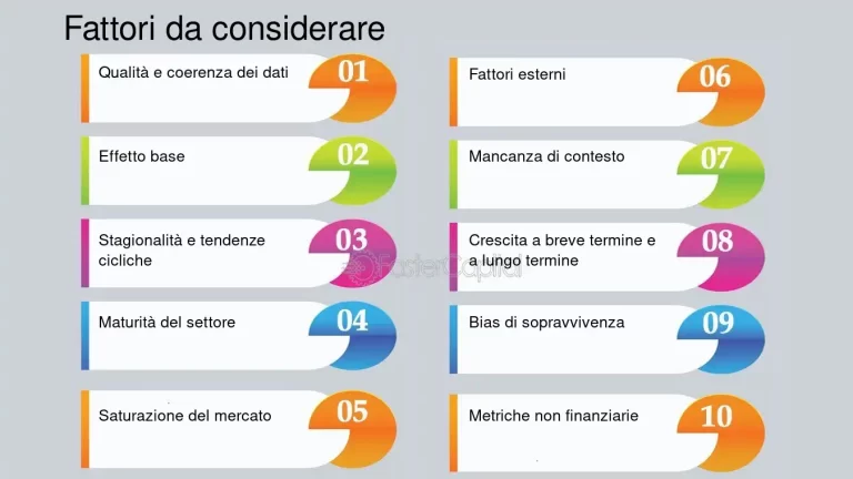 Come l'interpretazione favorisce la crescita del business globale