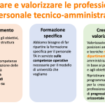 Come mantenere la professionalità in situazioni di interpretazione complicata