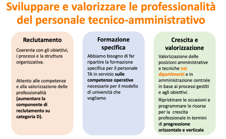 Come mantenere la professionalità in situazioni di interpretazione complicata