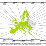 Come verificare la qualità delle traduzioni scientifiche nei report aziendali?