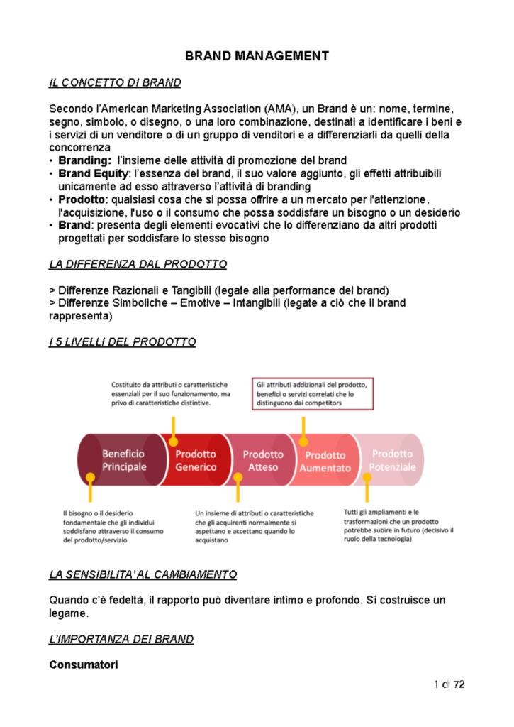 Come tradurre correttamente documenti legali relativi a proprietà intangibili