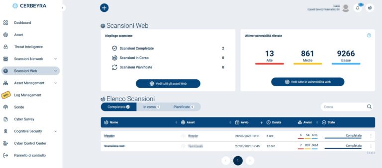 Competenze giuridiche richieste per la traduzione di contratti di licenza software