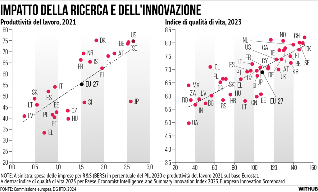 Quali sono i vantaggi della traduzione centralizzata per brevetti globali