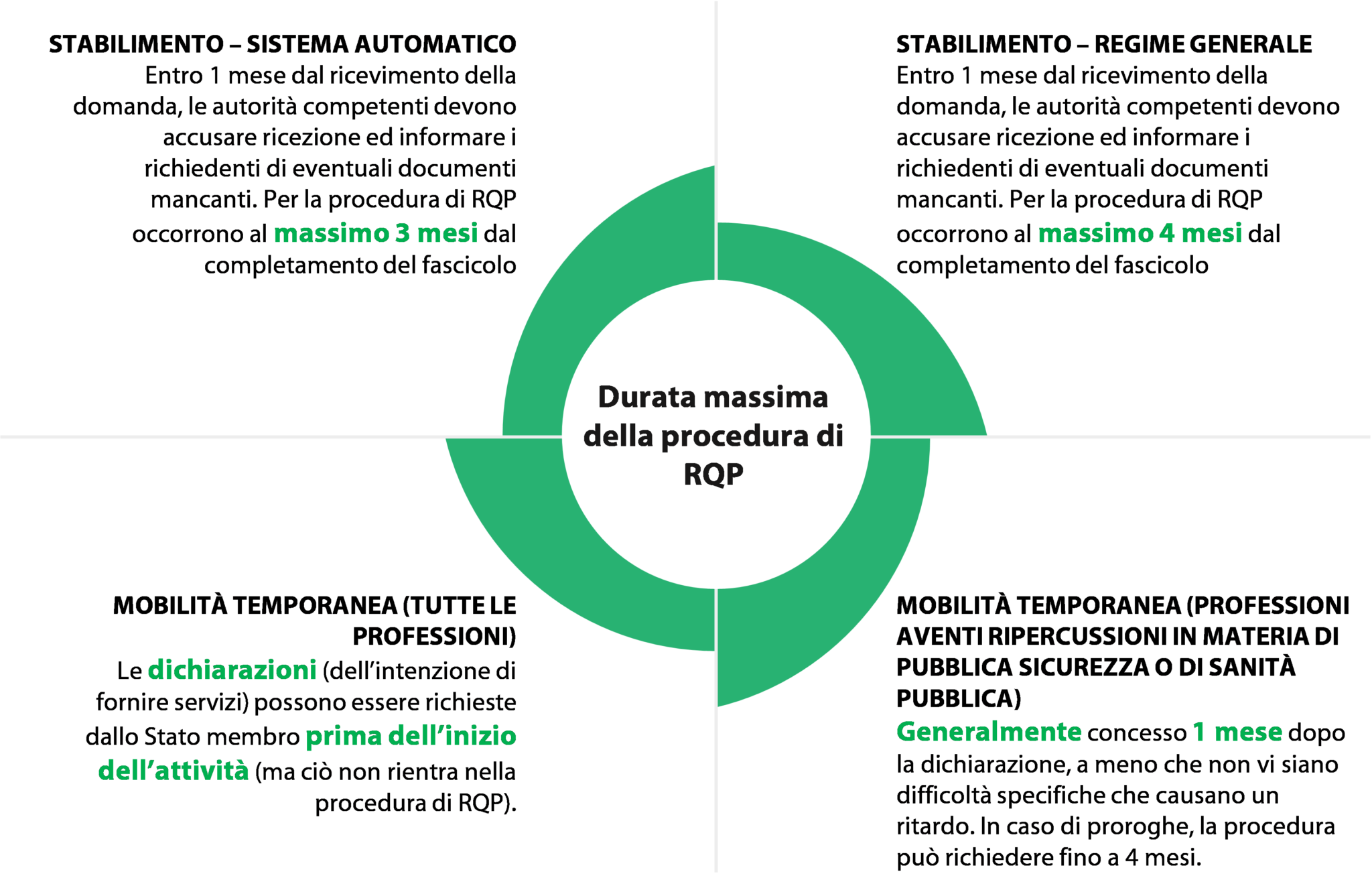 Quali strumenti di verifica automatica possono essere usati per traduzioni legali complesse