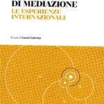 Tradurre le descrizioni funzionali nei brevetti: strategie pratiche