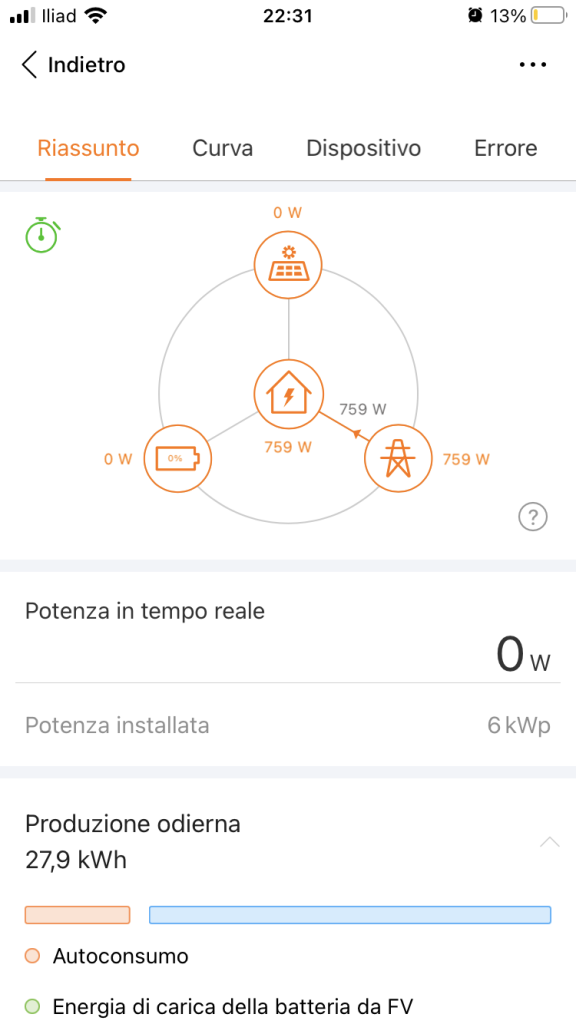 Come evitare errori nella traduzione di manuali di ingegneria meccanica?