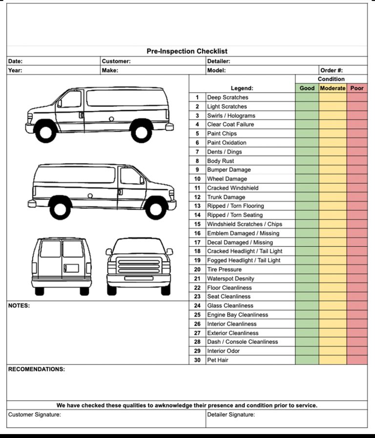 Quali tecniche usare per tradurre specifiche di sicurezza nel settore automotive?